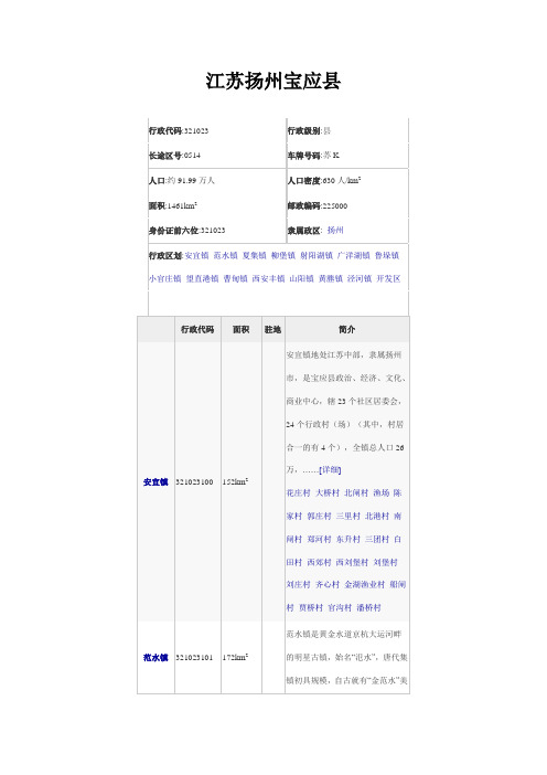 江苏扬州宝应县