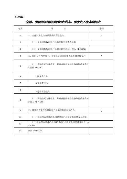 A107013《金融、保险等机构取得的涉农利息、保费收入优惠明细表》
