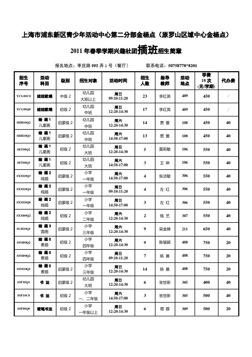 上海市浦东新区青少年活动中心第二分部金杨点(原罗山区域中心金