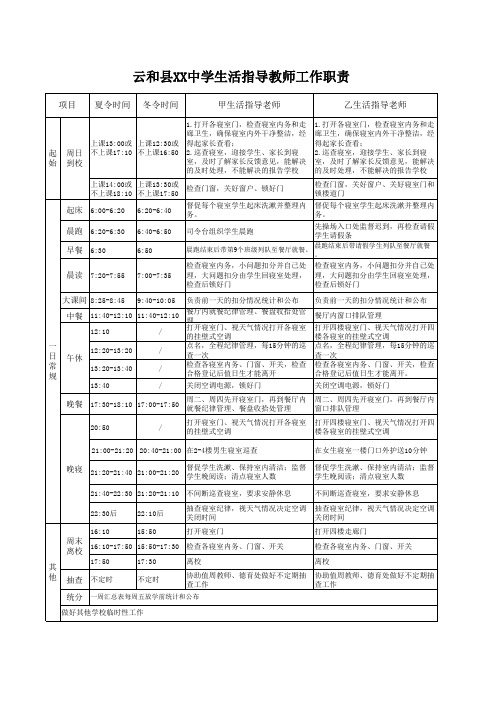 生活教师工作职责(精细化管理)
