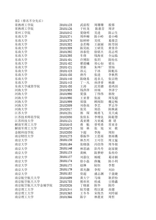 2010数学建模江苏赛区成绩最终版