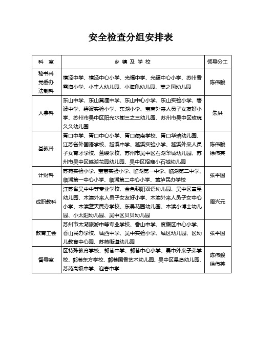 安全检查分组安排表