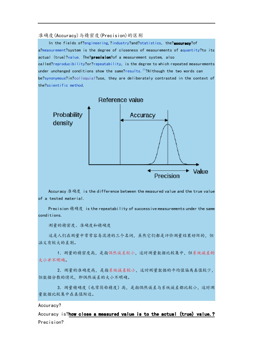 准确度(Accuracy)与精密度(Precision)的区别