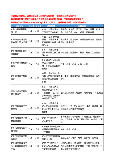 新版广东省广州电线插头工商企业公司商家名录名单联系方式大全74家