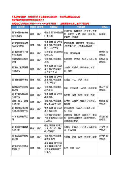 2020新版福建省厦门花茶工商企业公司名录名单黄页大全73家