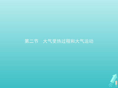 2020_2021学年新教材高中地理第二章地球上的大气第二节大气受热过程和大气运动课件新人教版必修第一册