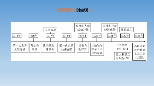 2020中考历史复习方案第四部分世界现代史课件