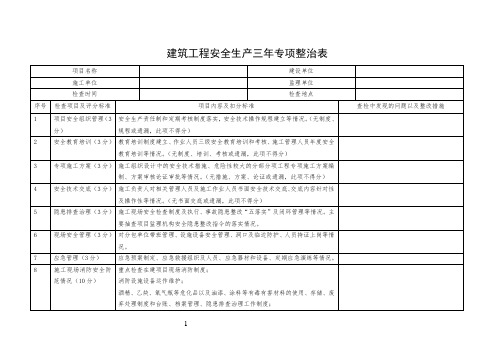 建筑工程安全生产三年专项整治表