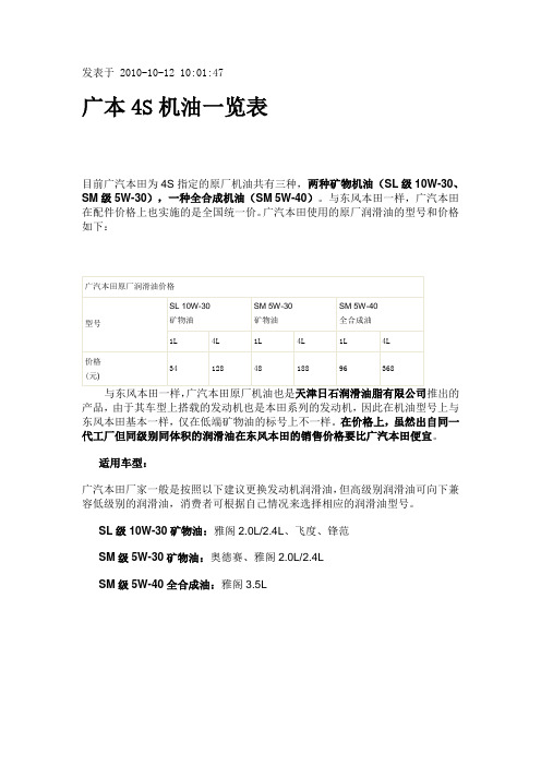 广汽本田4S店使用机油一览表