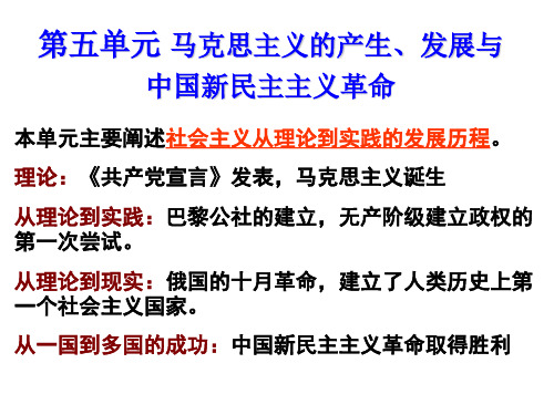 岳麓书社版高中历史必修一5.18《马克思主义的诞生》课件(21张)(共21张PPT)