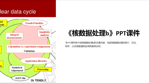 《核数据处理b》课件