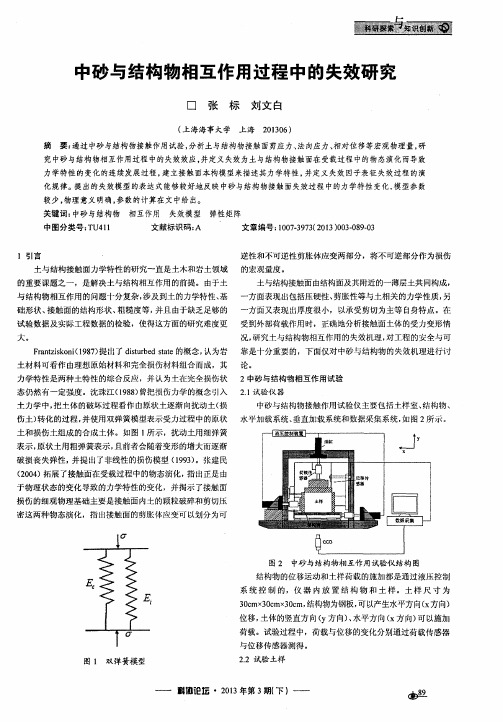 中砂与结构物相互作用过程中的失效研究