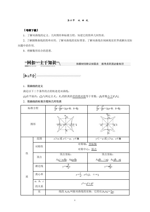 【金榜方案】2015高考数学(理)一轮复习配套文档：第8章 第6节 双 曲 线