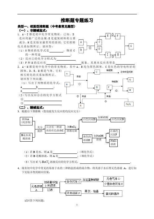 2016人教版南方新中考初中九年级化学精品复习课件专题复习一：推断题练习