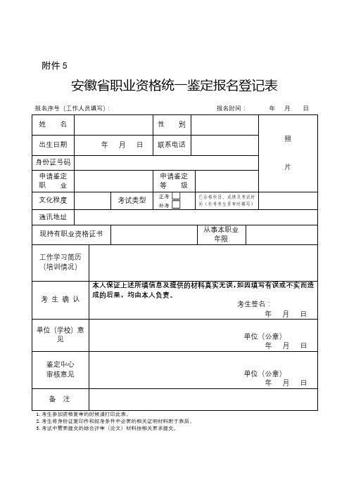 安徽省职业资格统一鉴定报名登记表【模板】