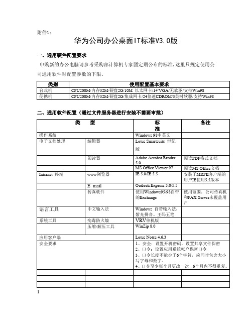 248 华为办公桌面IT标准V3.0版