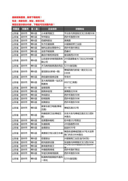 新版山东省滨州市博兴县橱柜企业公司商家户名录单联系方式地址大全368家