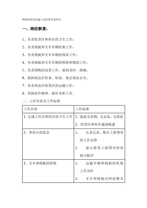 物流收货部运输工岗位职责说明书