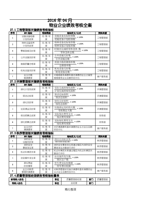 物业企业绩效考核全案 知识资料【物业行业相关知识资料】