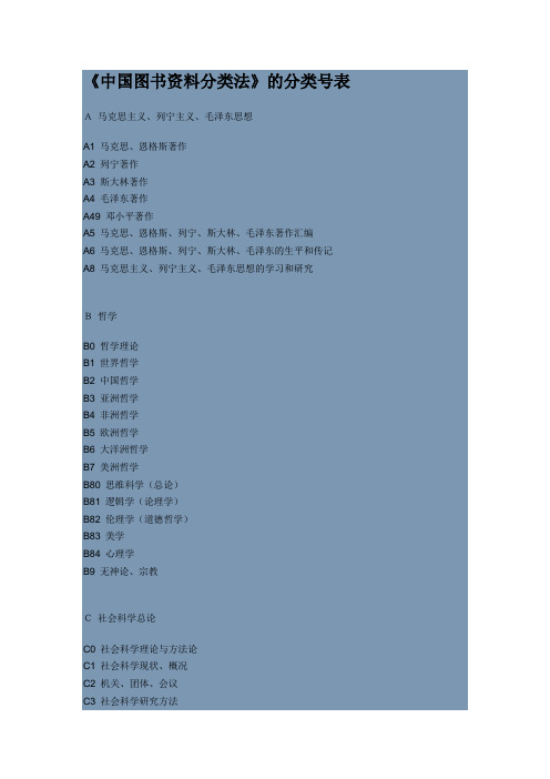 中国图书资料分类法