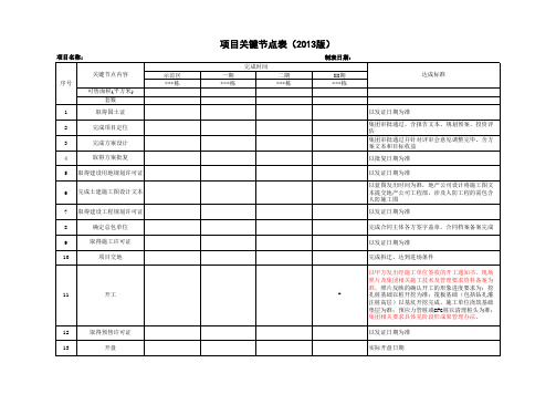 项目关键节点表