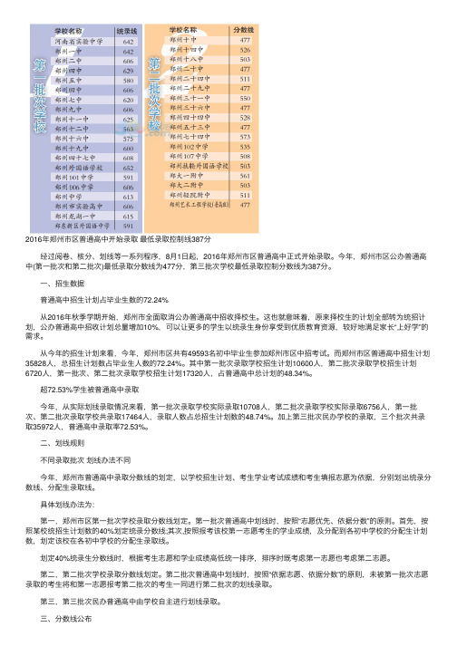 2016年河南郑州中考录取分数线已公布