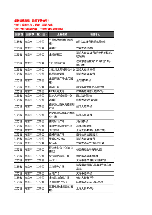 新版江苏省南京市江宁区商场企业公司商家户名录单联系方式地址大全64家