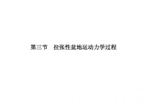 23第二章 拉张性盆地成盆动力学(第三节 运动力学过程)