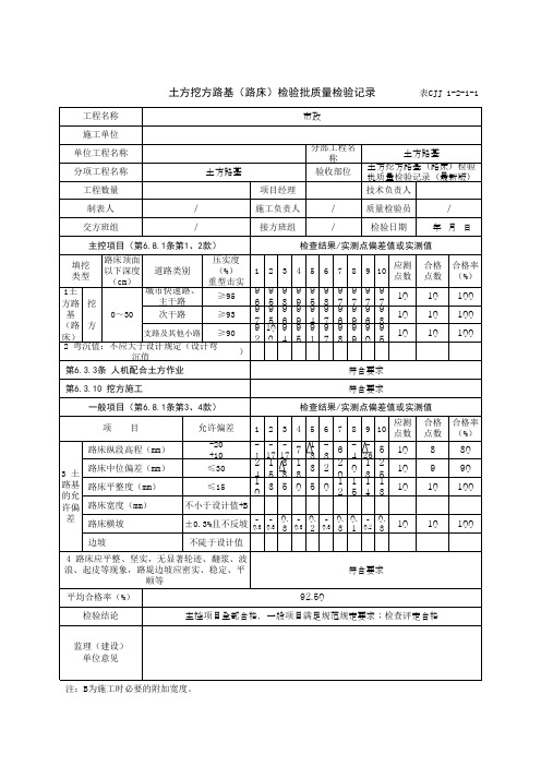 土方挖方路基(路床)检验批质量检验记录(最新版)