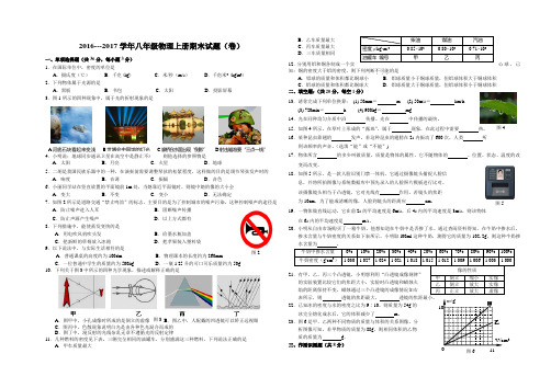 2016---2017学年八年级物理上册期末试题(卷)