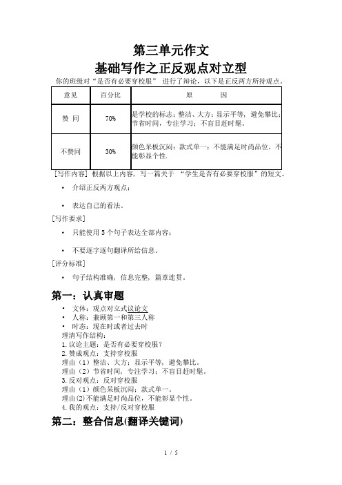 基础写作之正反观点对立型