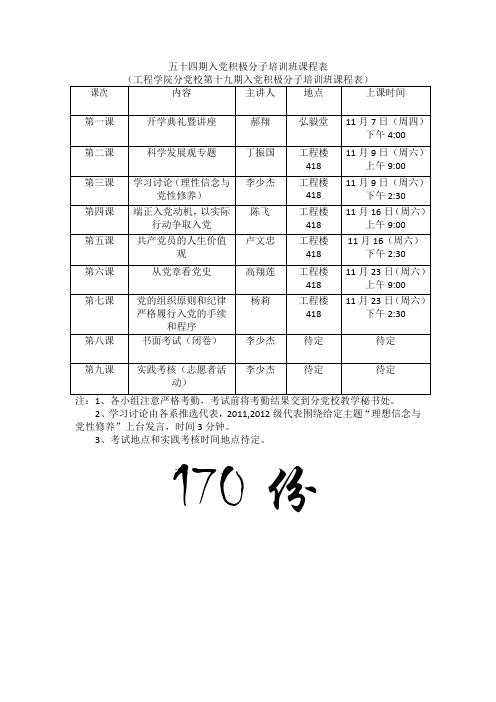 五十四期入党积极分子培训班课程表