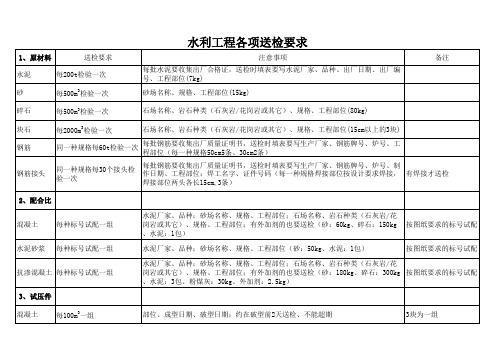 水利工程送检要求