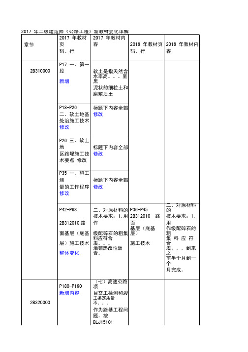 2017二级建造师《公路工程》新教材变化详解