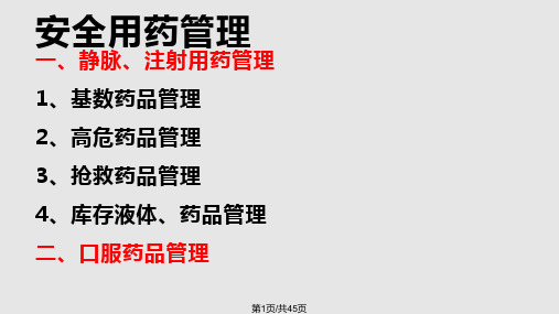 安全用药管理PPT课件