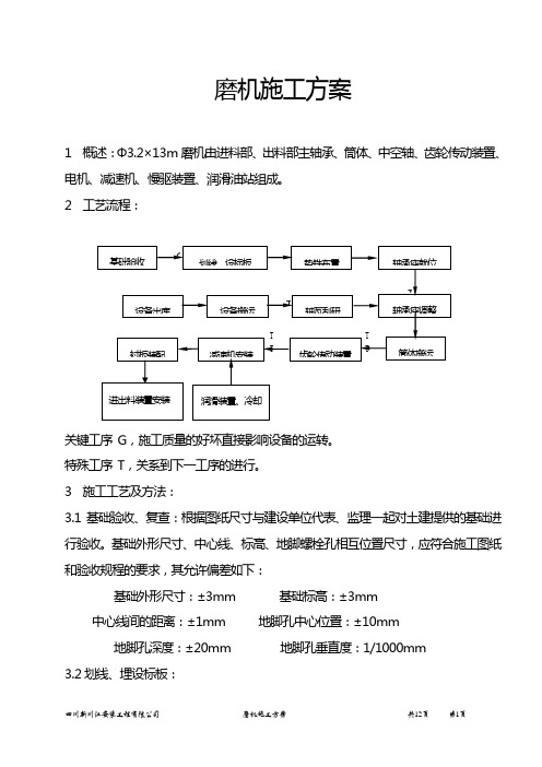 水泥磨方案