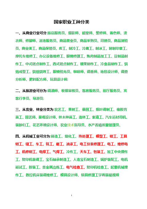 河南省职业(工种)分类表(第一批)[1]