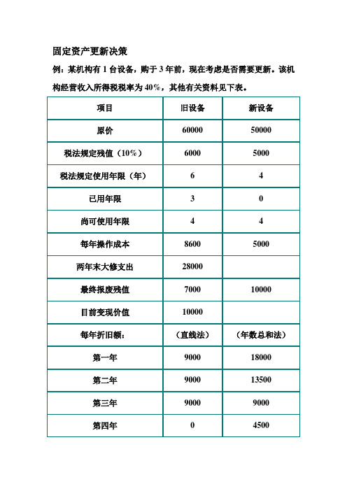 固定资产更新决策
