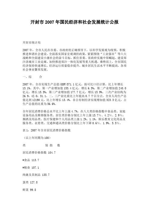 2008年开封市统计公报