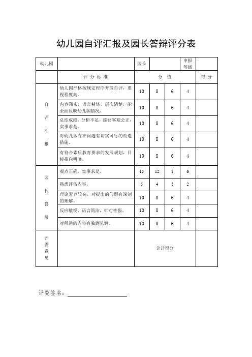 园长答辩评分表