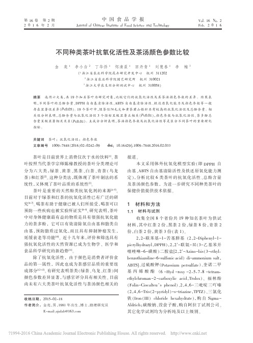不同种类茶叶抗氧化活性及茶汤颜色参数比较