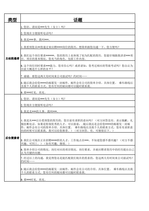 向应聘者打电话 话术