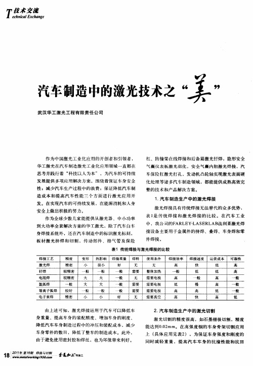 汽车制造中的激光技术之“美”
