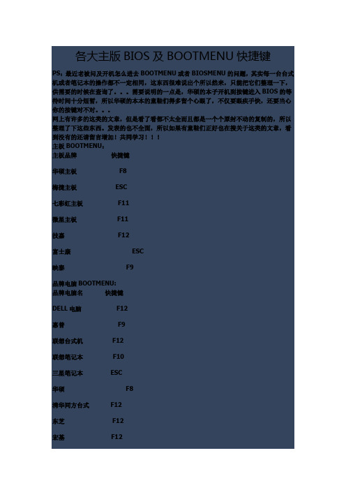 BIOS快捷键