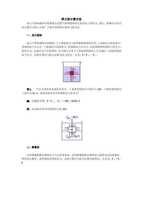 浮力的计算方法