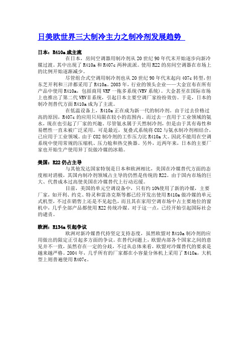 各国制冷剂