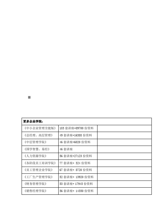 冶金矿山井巷工程预算定额总说明