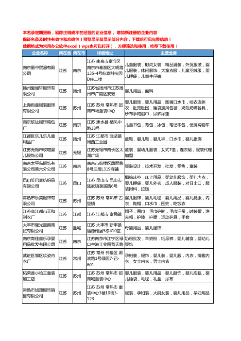 新版江苏省婴儿服饰工商企业公司商家名录名单联系方式大全140家