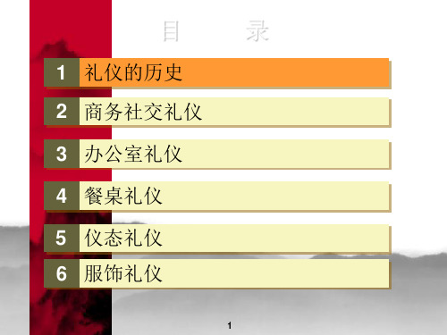 职场礼仪培训教程PPT