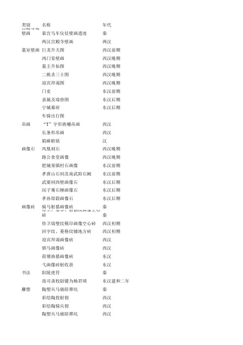 秦汉美术